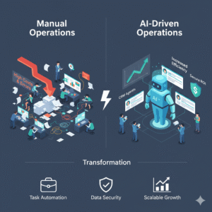 Why Unique AI Agents Drive Business Operations To The Top?